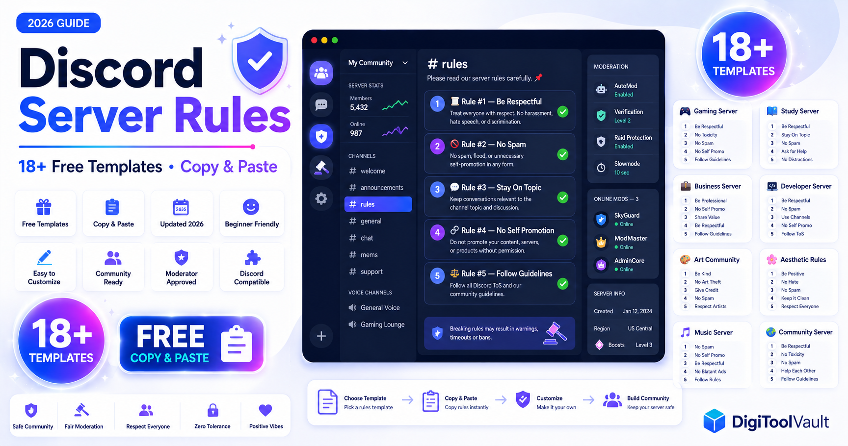 Discord Server Rules Template 20+ Copy & Paste 2026