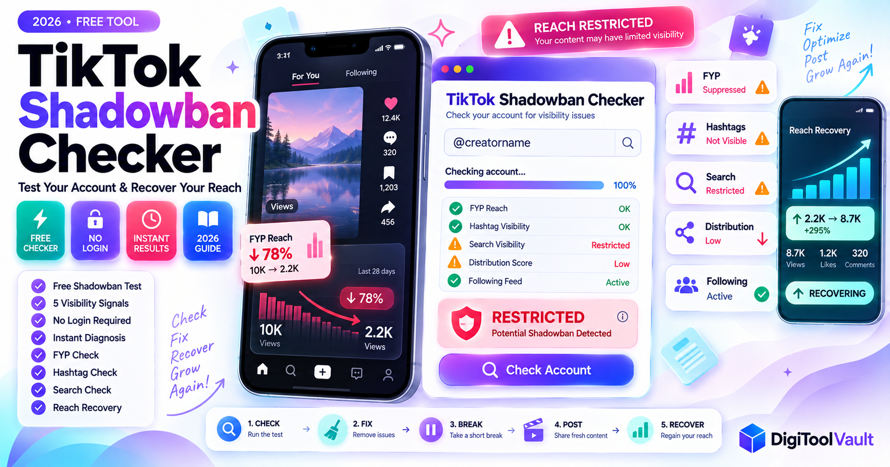 TikTok Shadowban Checker 2026 Test Your Account Free